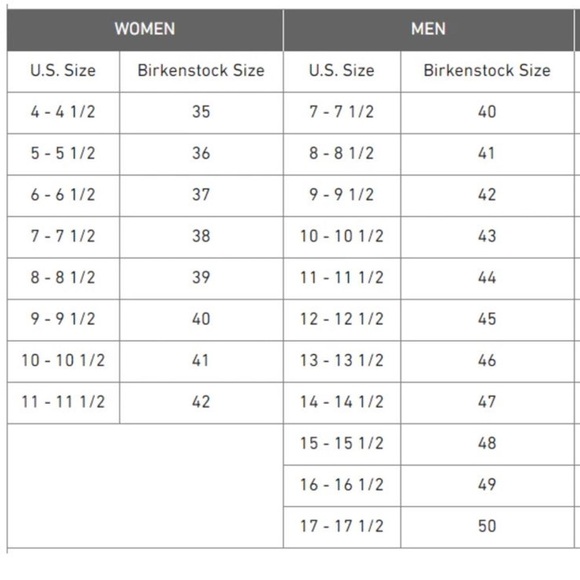 Birkenstock Metallic Pink Sandals - Picture 10 of 10